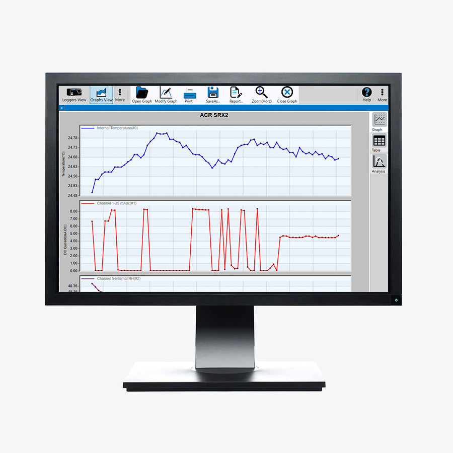 TrendReader TRX: A Practical Update to a Familiar Tool