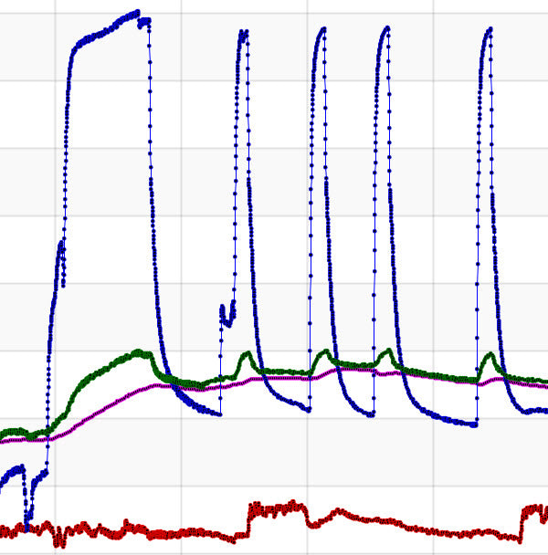 TrendReader TRX Basic and Pro Versions Unified Into One Free Release