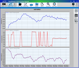 SRX2 Dual-Location Temperature & Humidity Data Logger