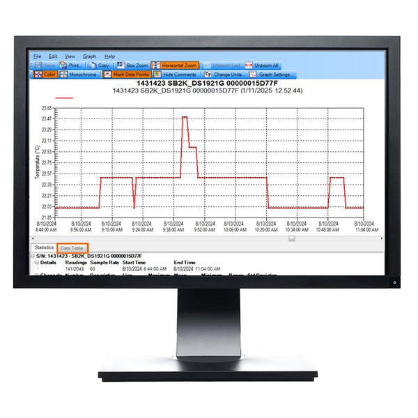 TrendReader for SmartButton Software
